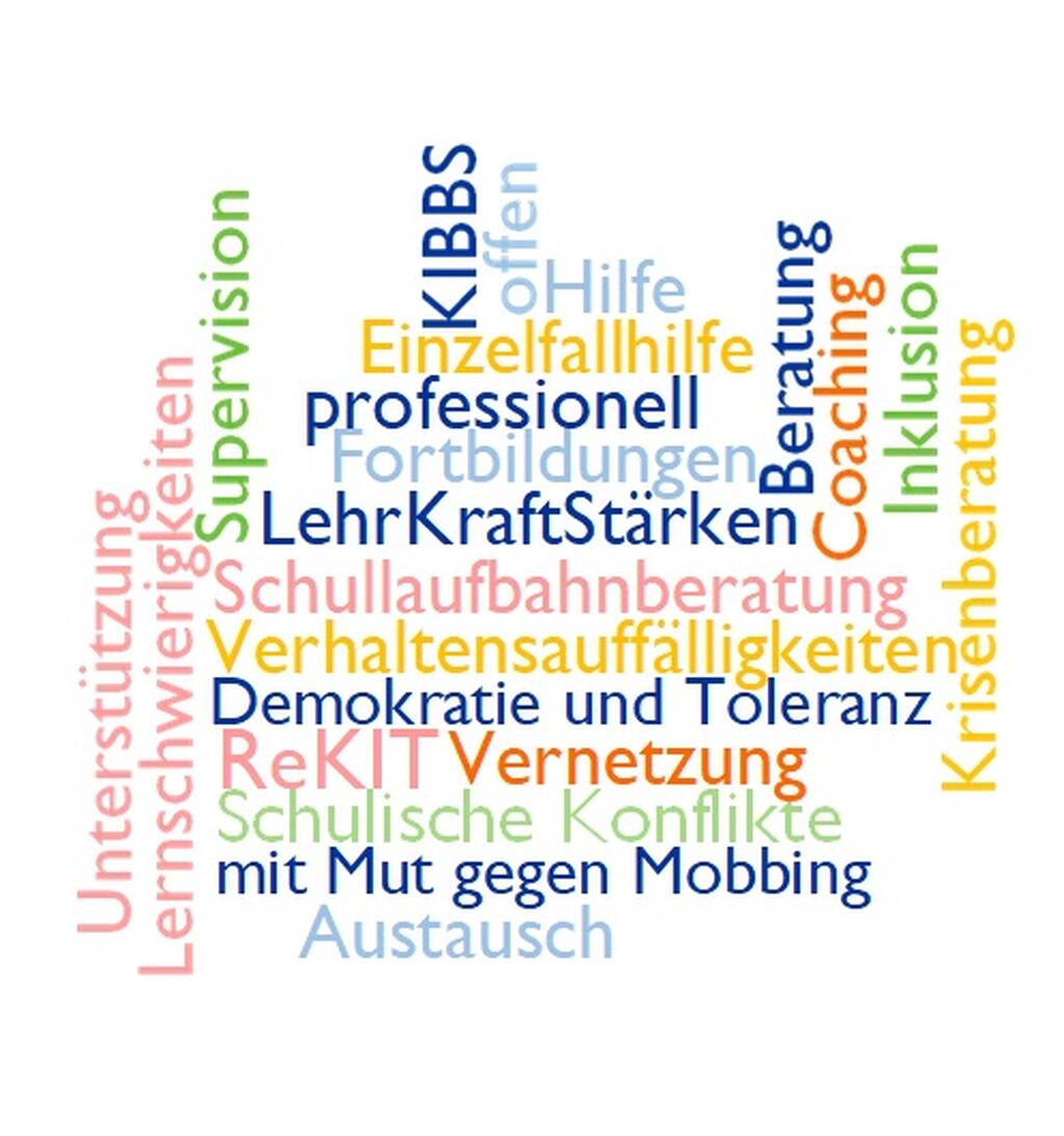 Wortwolke Schulberatungsstelle Niederbayern Wortwolke SB Ndb
