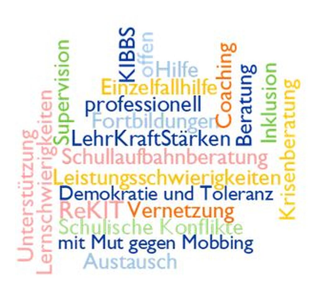 Wortwolke Schulberatungsstelle Niederbayern Wortwolke SB Ndb